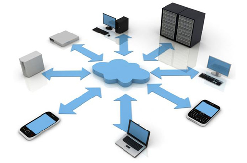 Les étapes à suivre pour optimiser le ROI sur un site Web