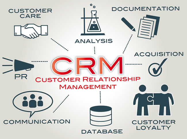 Avec le logiciel CRM, mettez la valeur client au centre de votre stratégie