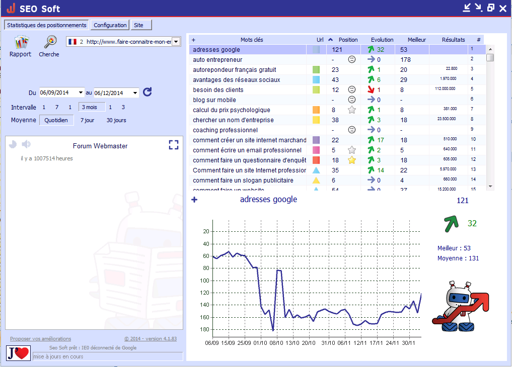 SEO Soft, un logiciel de positionnement gratuit pour suivre vos mots clés