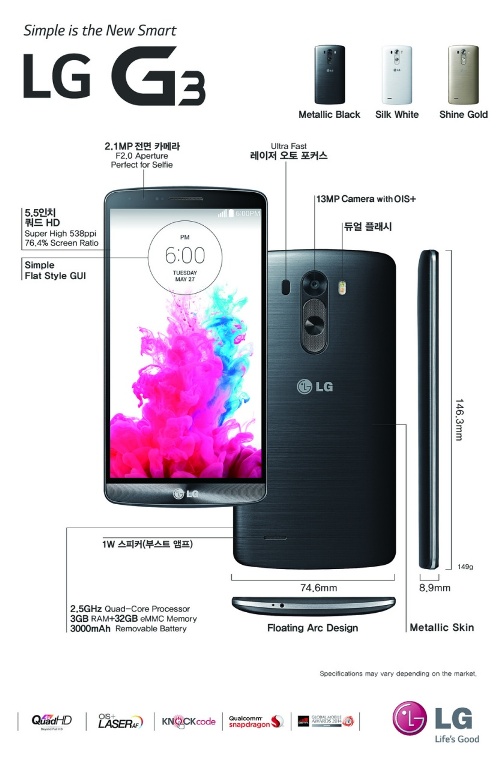 Test du nouveau LG G3, le smartphone premium du moment